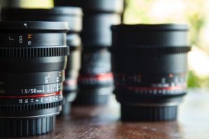 camera lenses for multidimensional item response theory