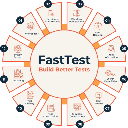 fasttest-hero