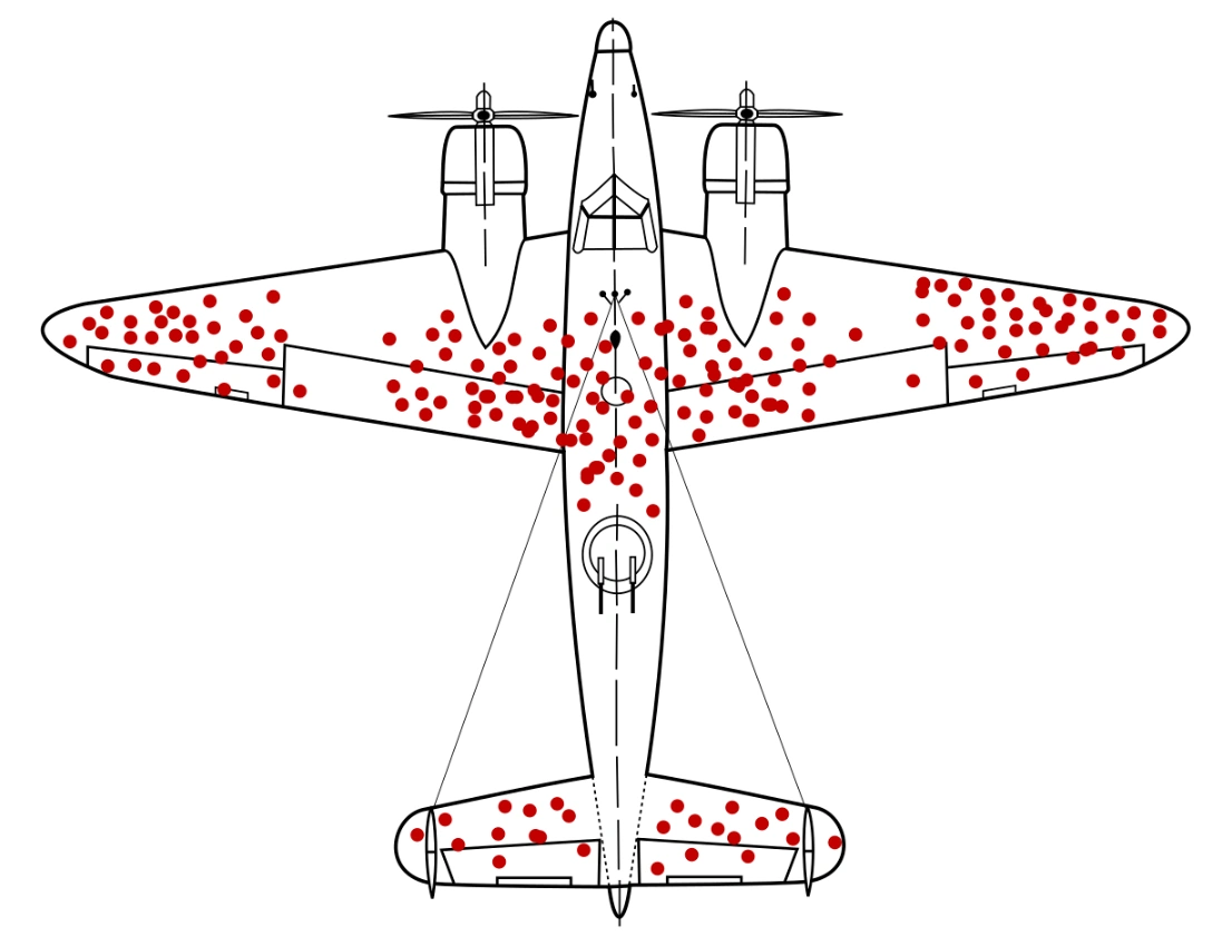 Wald plane dots